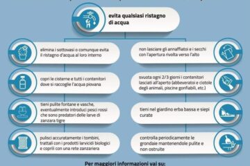 Dengue, prevenzione: cosa possiamo fare