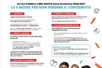 Contributo Libri Gratis: come presentare la domanda