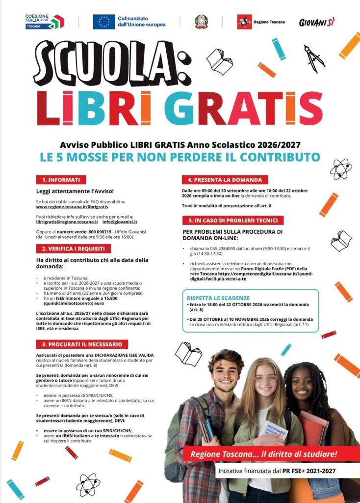 Contributo Libri Gratis: come presentare la domanda